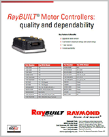 Downloadable Parts and Accessories Brochure