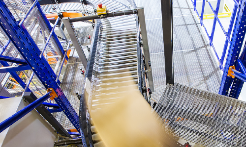 Werres Corporation, Conveyor Solutions, Systems Automation