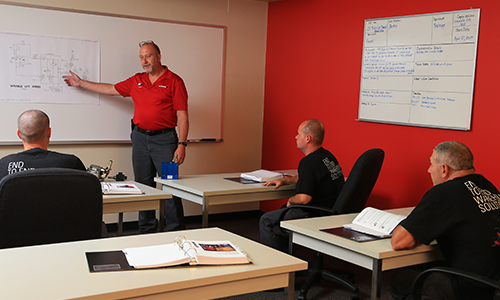 Werres Training Programs