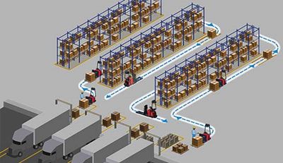 Raymond Courier automated pallet truck